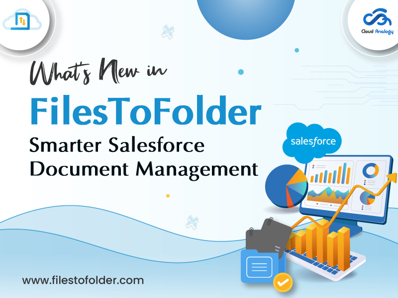 You are currently viewing What’s New In Files To Folder – Smarter Salesforce Document Management